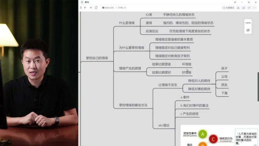 《开悟2.0:子非鱼的成功者思维修炼与财富密码课程》