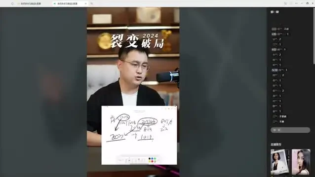 企业逆势增长:裂变破局两天线上训练营实战教程