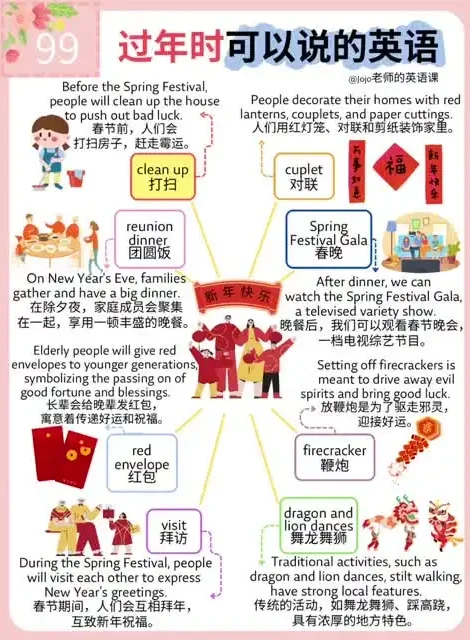 100个亲子英语场景学习全攻略：视频+图片+音频