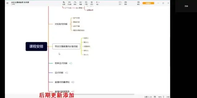 主播线上训练营:全面系统提升直播技能课程
