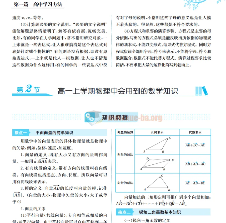 《初升高物理完美衔接用书》PDF