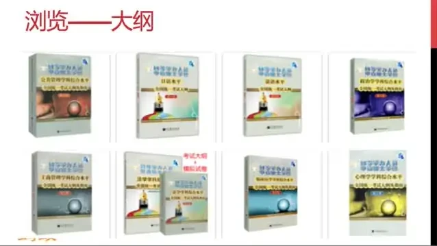 高效学习法全攻略:从基础到进阶,快速提升学习效率