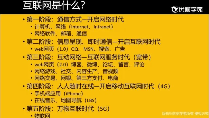 21天速成财务经理实战课：优财学苑出品，含30本电子书+财务模型+配套课件