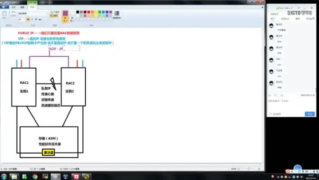 OCP认证课程:Oracle数据库8期系统班(含题库答疑)