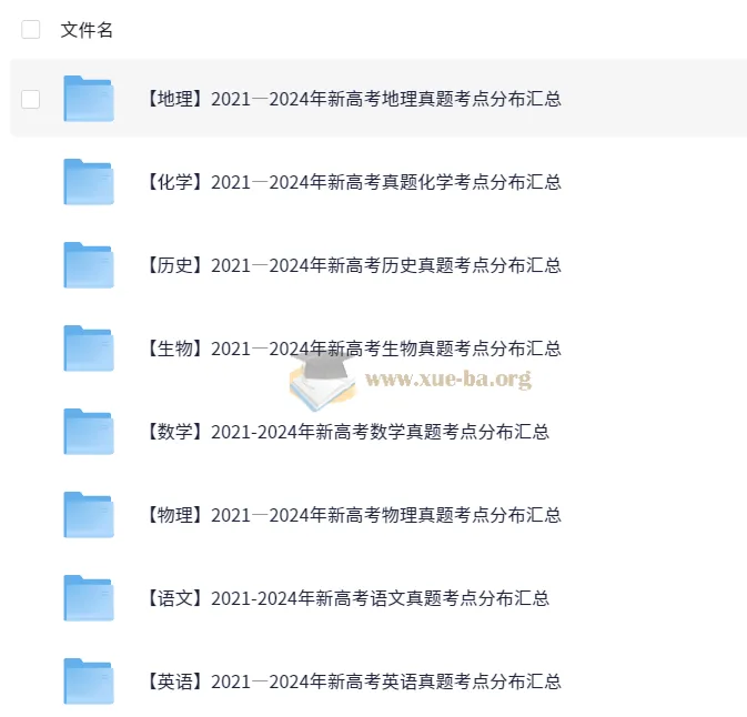 2021 - 2024年新高考9科真题考点分布汇总