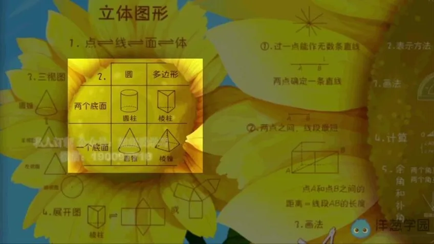 沪教版初中7-9年级全数学课程