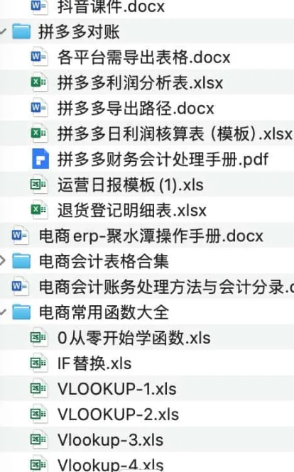 120份电商财务与数据模板合集：全平台电商会计与店铺运营表格大全