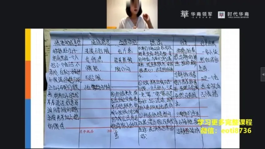 陈艺新家庭关系心理学训练营:掌握亲子与沟通技巧