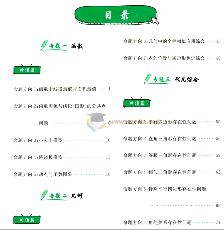 2024版《快解初中数学120模型》PDF