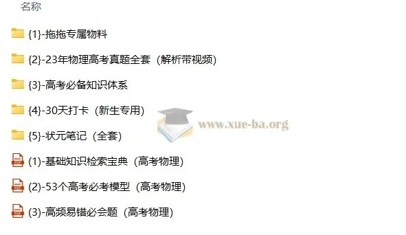 高考物理一轮复习系统（A+）一期