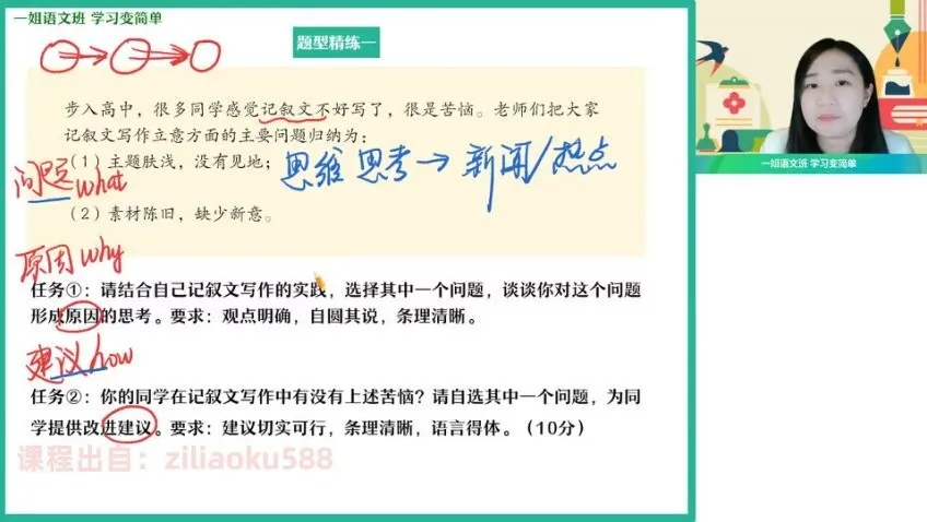 2024高一语文A+张炯一全科精讲课程