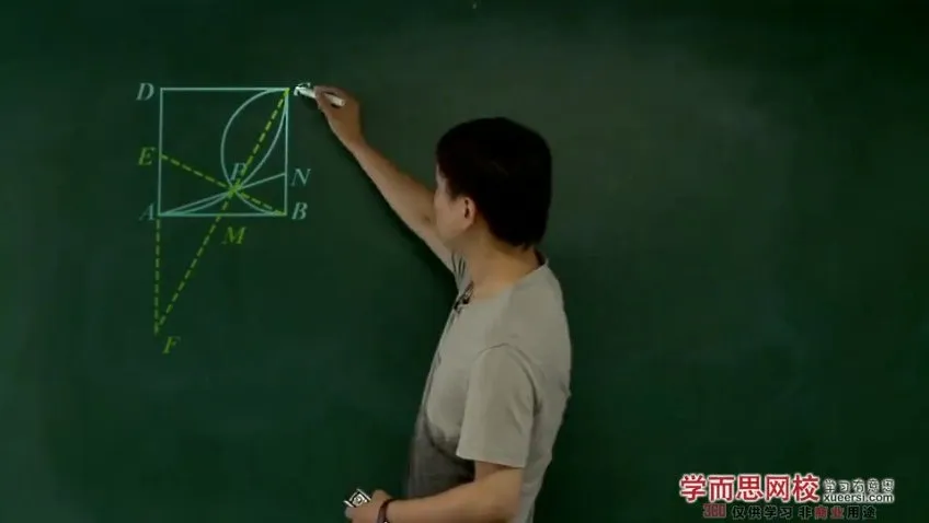 朱韬初二数学竞赛班：圆与二次函数全面攻略