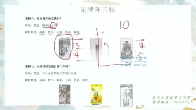 塔罗初阶教程：塔罗师米卡实占基础与牌意解读