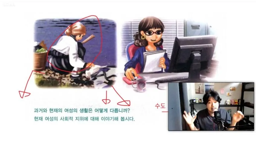 延世韩国语1-6册全套视频课程与PDF教材