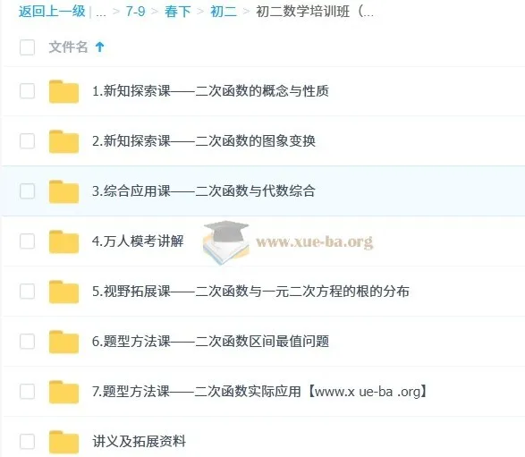 朱韬 2026届初二数学培训班（2024 - 2025春下·全国版·S）