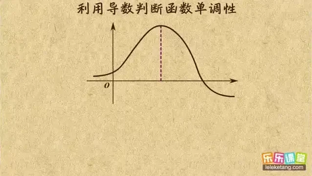 乐乐课堂高中数学全模块精讲:助力成绩提升