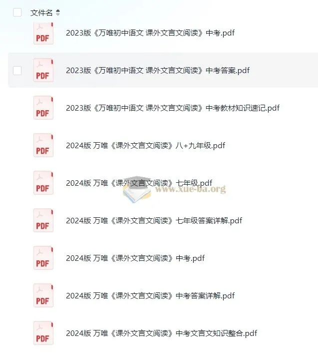 2024万唯初中语文课外文言文阅读