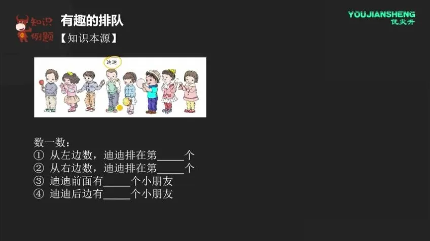 一年级奥数几何计算特训课程：图形规律+数字敏感+应用题精讲