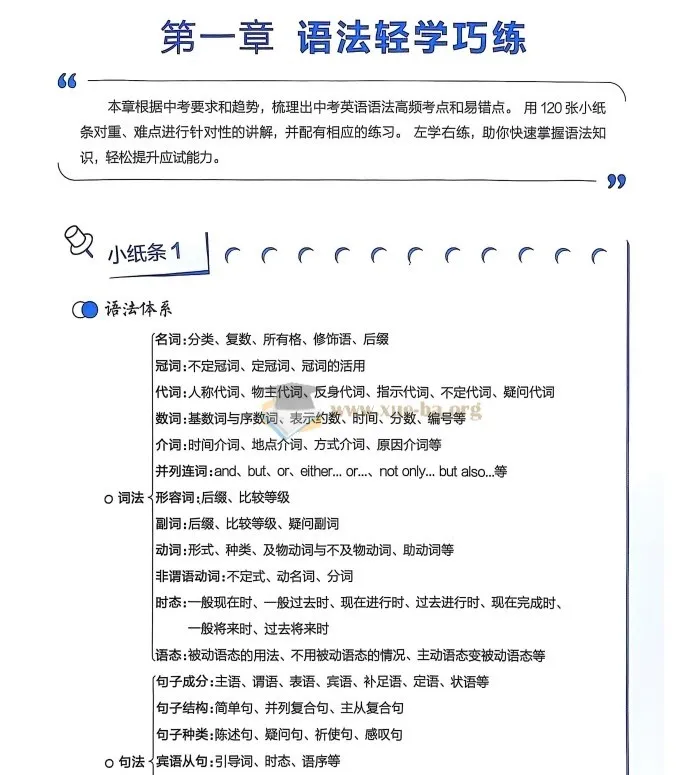初中《星火英语》中考语法120张小纸条(2026版)