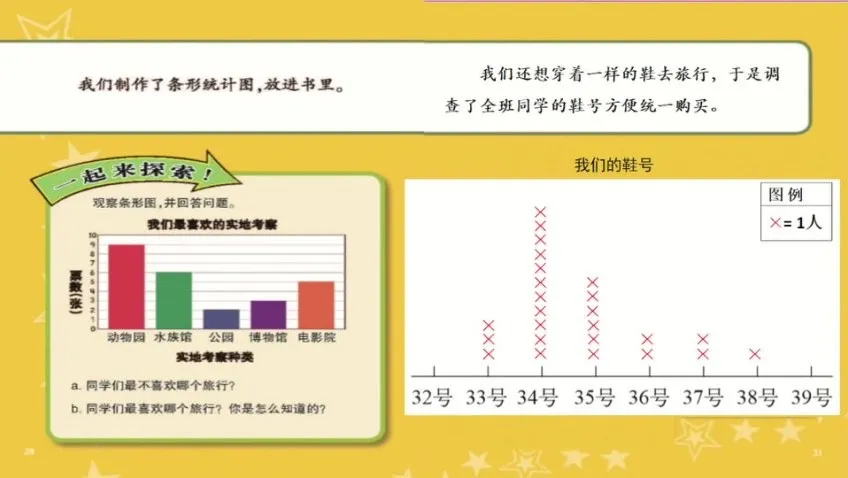 北师大版三年级数学下册动画微课全集：趣味学习数学知识