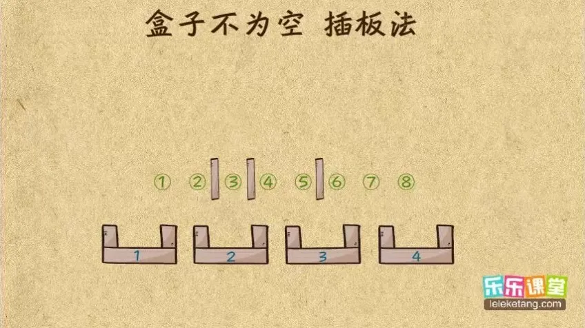 动画版小学1-6年级奥数全套课程