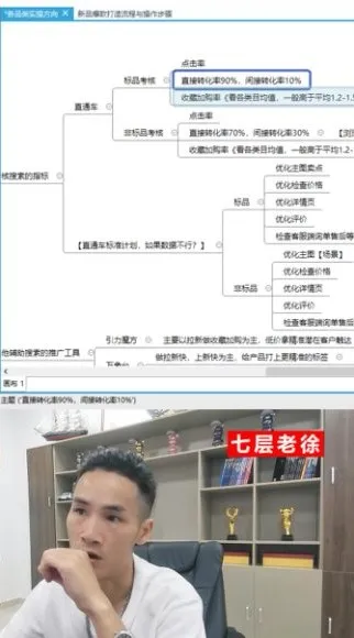 老徐亲授:淘宝人群推广7层秘籍,从拉新到爆款打造课程