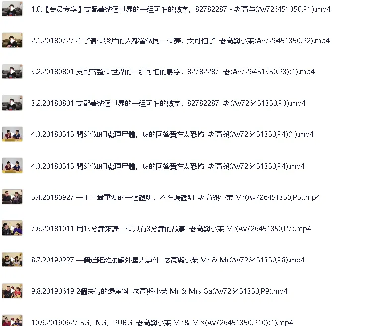 「老高与小茉」油管付费会员视频合集