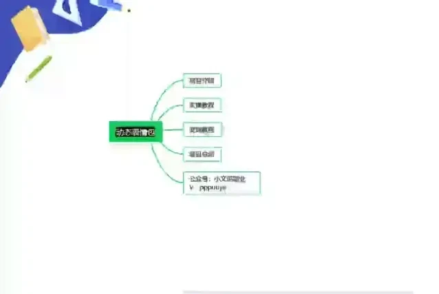 表情包变现VIP教程：从设计到盈利全攻略