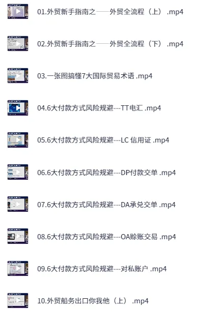 外贸小白蜕变行业销冠线上精品课程