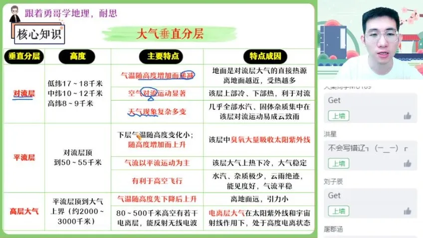 2024孙国勇高三地理高考冲刺班:专项强化与解题技巧课程