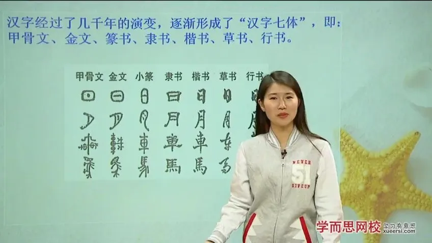 王帆3讲攻克语文传统文化考点:节日、礼仪、书法