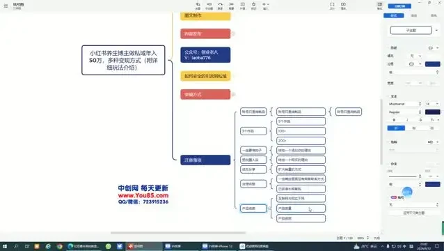 小红书养生博主私域变现全攻略：从养号到变现全流程指南