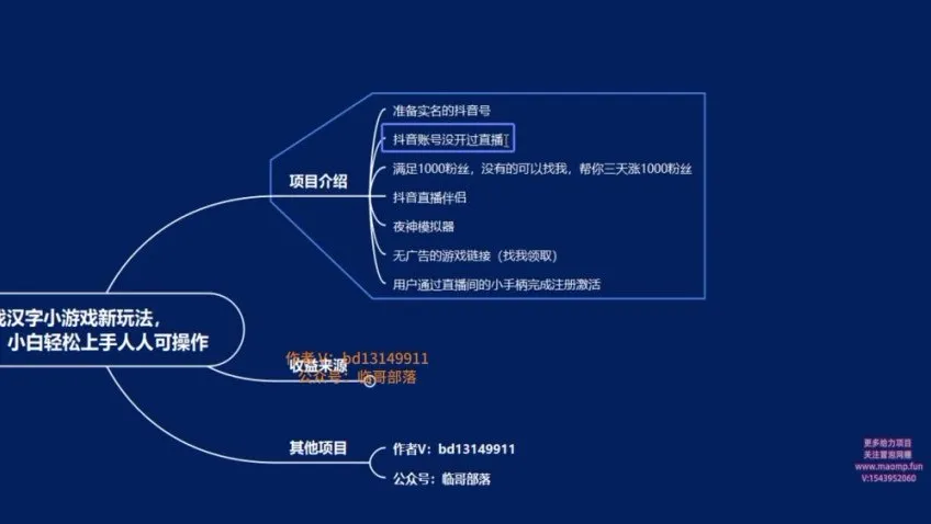 抖音无人直播汉字游戏变现指南:找汉字小游戏变现策略解析