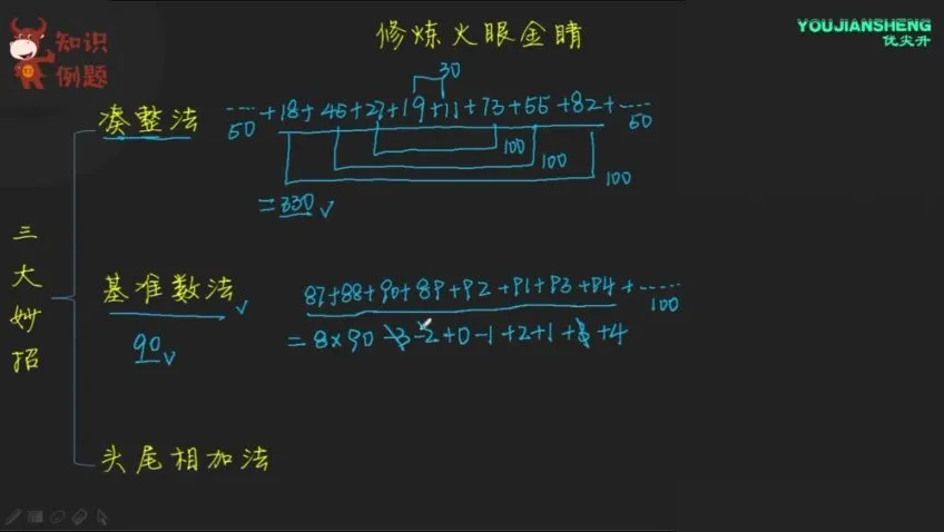 三年级奥数培优：方程、几何、计数与计算专题精讲
