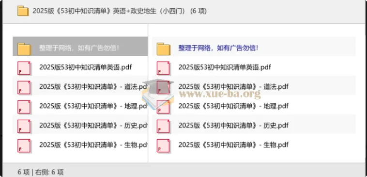 2025版《53初中知识清单》:英语与政史地生(小四门)知识汇总