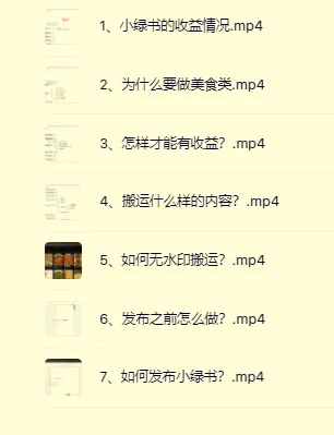微信小绿书特色美食搬运课程：轻松上手，稳定盈利