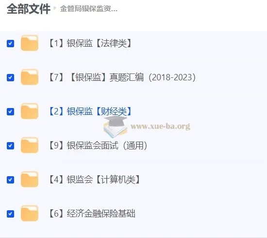 2024年金管局/银保监会考试资料合集