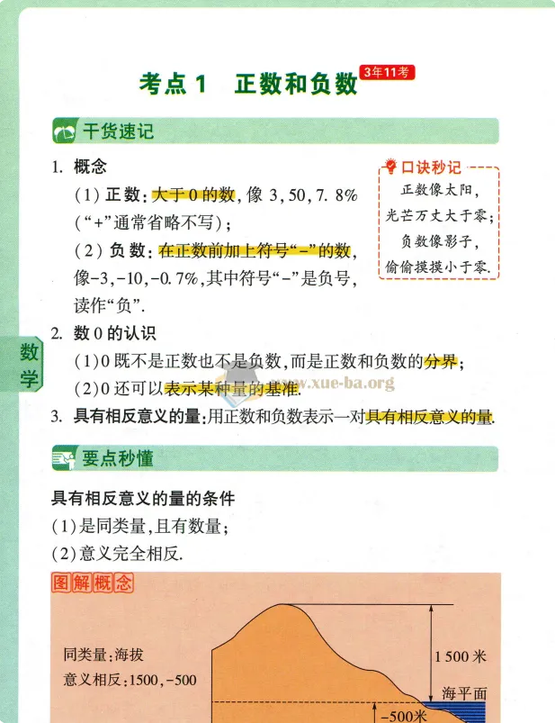 2026版万唯《秒懂初中数理化公式定理推导》