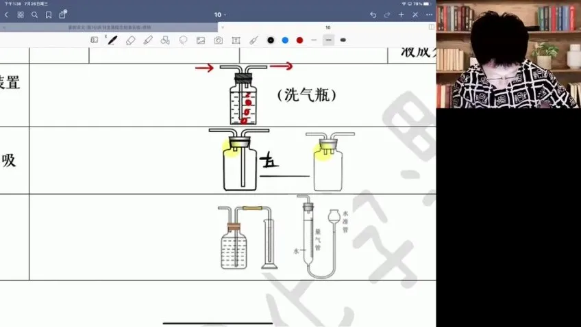 2024高考化学吕子正一轮二轮全程班:高三全年知识点系统课程
