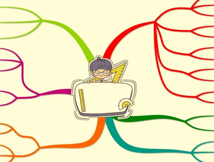 小学、初中、高中全科九门精品思维导图(可下载打印)