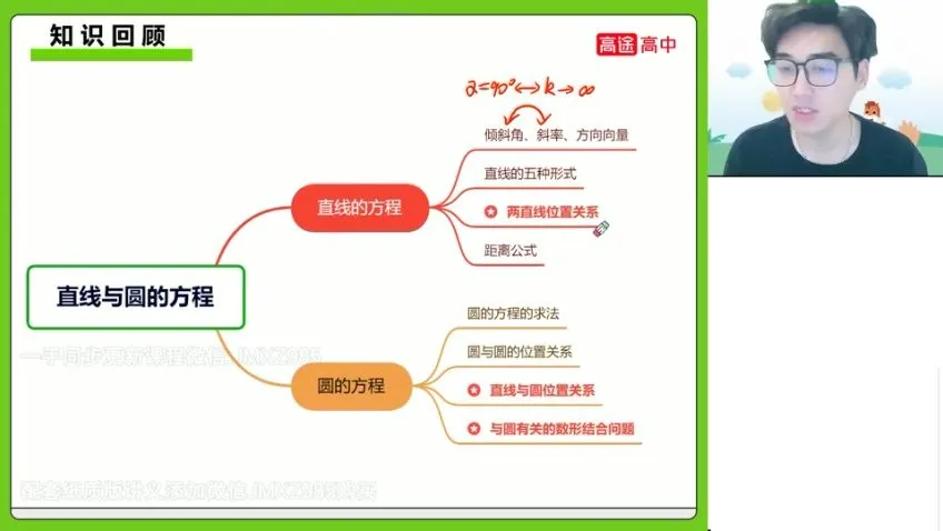 张磊高二数学暑假班:直线、圆与圆锥曲线专题精讲