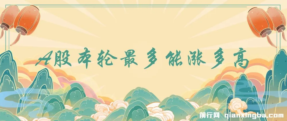 某付费文章:A股本轮涨幅与最高点位的量化计算结果