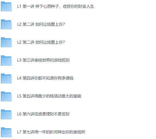 超级财商力:从思维到实践,收获你的财富人生