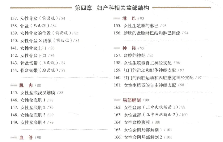 女性解剖图谱(彩图版)高清电子书