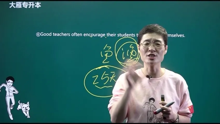 刘晓燕专升本语法30讲:从简单句到从句系统通关课