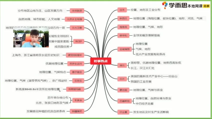 陈剑煜2021初二地理春季创新班：系统复习与专题突破，备战中考地理