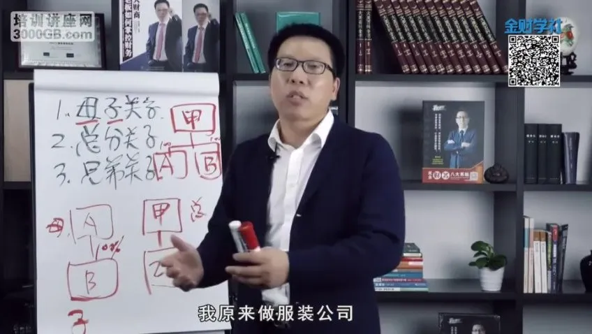 张金宝股权设计8讲:企业顶层架构与合伙人分配实战课程