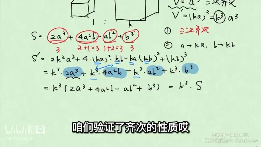 阿不高中数学计算技巧16讲：系统掌握核心解题方法，从基础到实战全覆盖