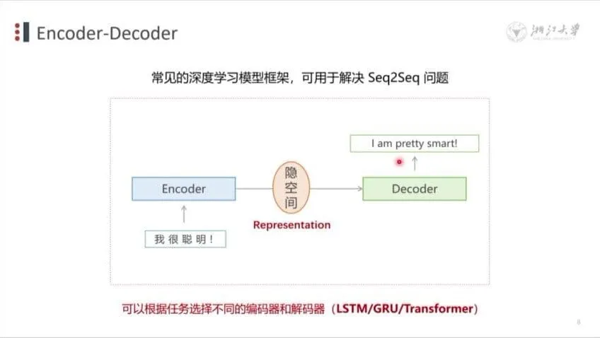 浙江大学DeepSeek公开课1-2季全集：视频课程+配套PDF讲义