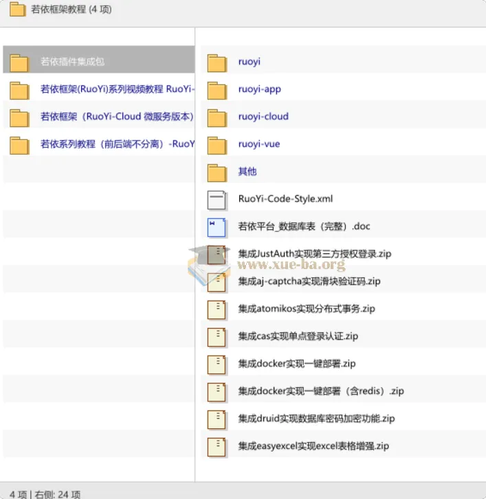 若依框架全套教程与插件集成包（前后端分离/微服务/不分离三版本）